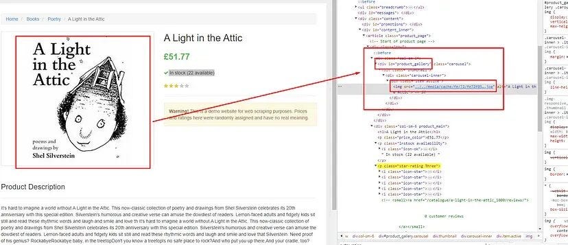 finding the image tag