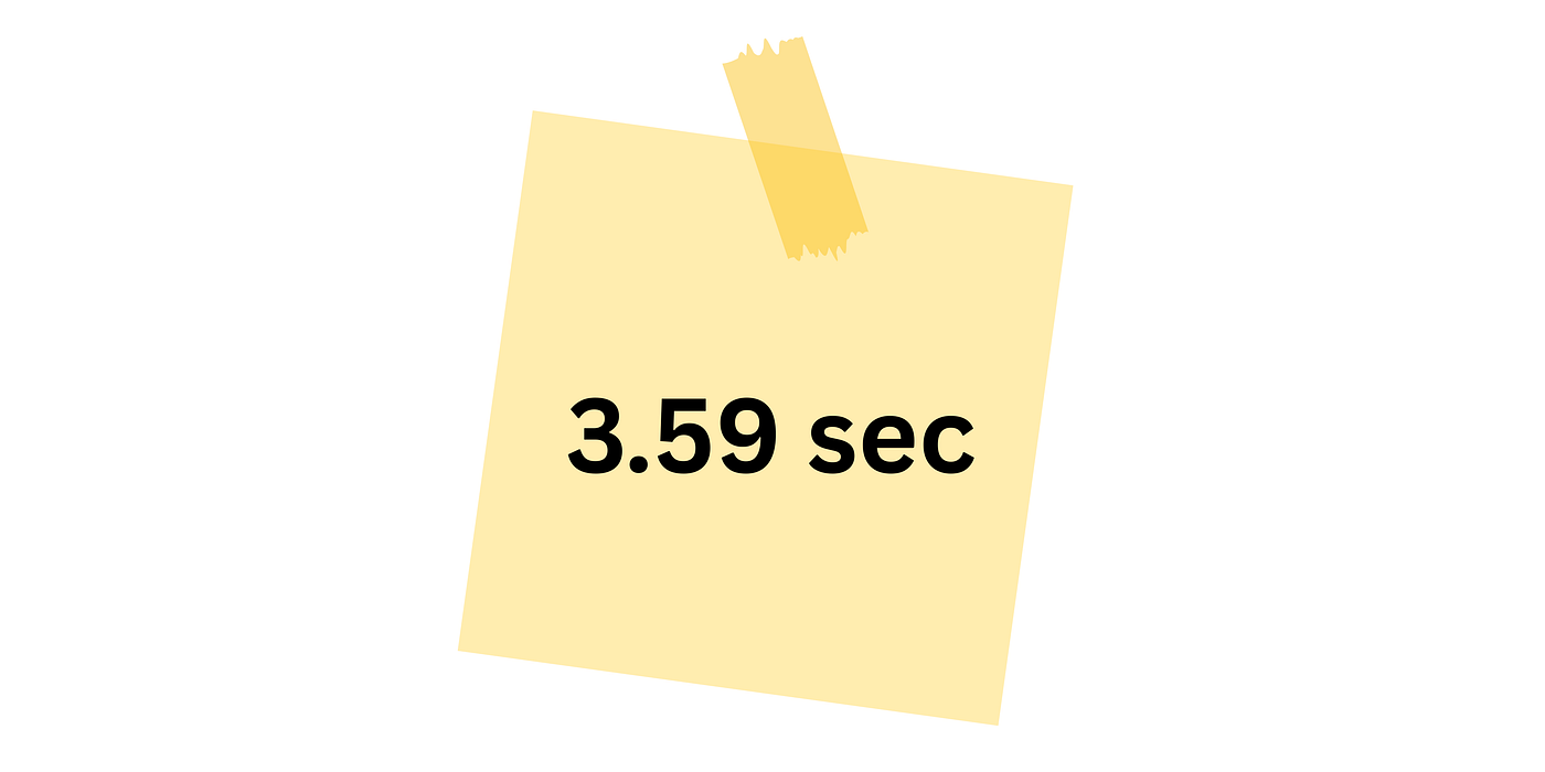 response time of searchapi for scraping google scholar