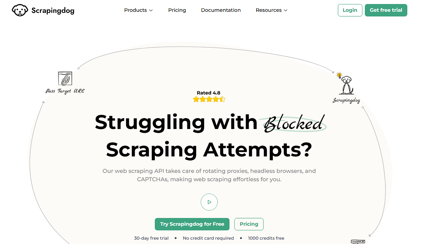 scrapingdog homepage