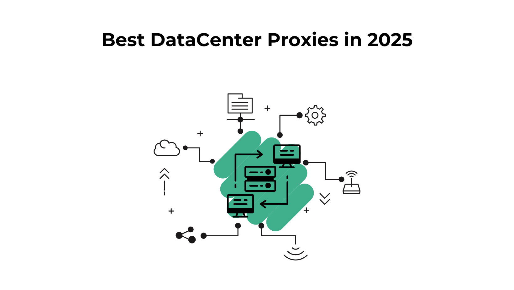 best datacenter proxies