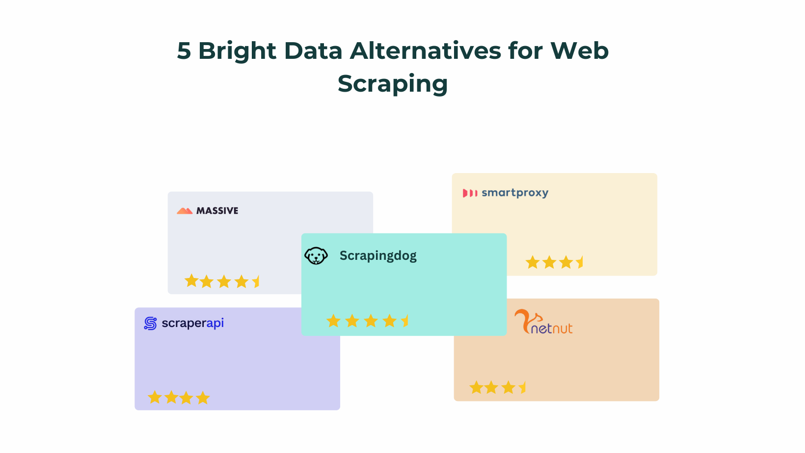 best brightdata alternatives