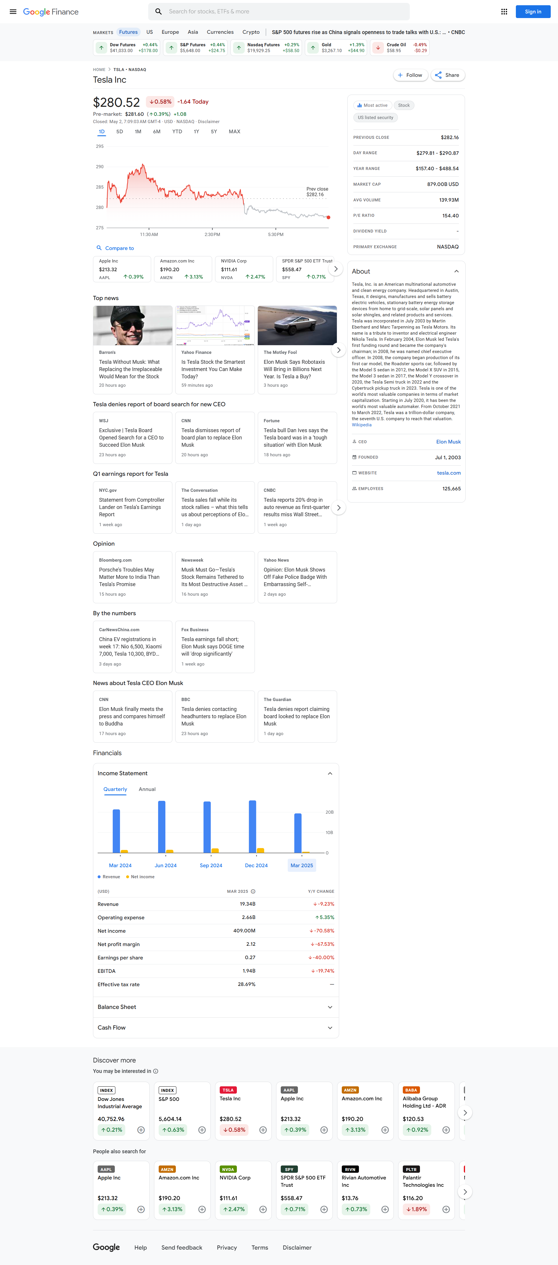 Google Finance API